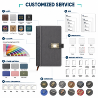 Carnet de notes OEM en cuir PU rigide A5 avec logo personnalisé, double texture, fermoir bronze, 100 feuilles, reliure cousue