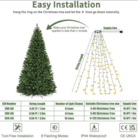 Hängende Weihnachtsstern-Lichterkette mit Mehrfarbiger Wasserfall-LED-Beleuchtung für Fenster, Zimmer, Festliche Dekoration und Atmosphärische Beleuchtung