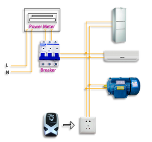 AB Elektrik Faturası Azaltıcı Güç Faktörü Düzeltici PS001D Dijital Ekranlı Yüksek Verimli Enerji Tasarruf Kutusu Ev Çiftlik Kullanımı için 90-250V - Product Image 6