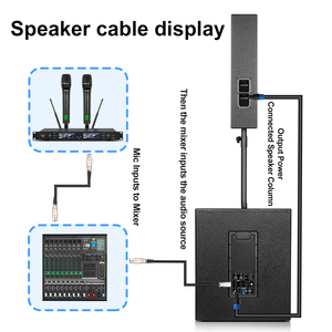 <span class=keywords><strong>S</strong></span>-115B La-404 <span class=keywords><strong>15</strong></span> Inch Hoạt Động DSP Loa Siêu Trầm Và Âm Thanh Hộp Cột Hệ Thống Âm Thanh Loa Cho Karaoke <span class=keywords><strong>S</strong></span>ân Khấu - Product Image 2