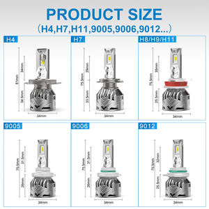 <span class=keywords><strong>Precio</strong></span> de fábrica 45W 10800lm PL45 H4 Drive Diseño de producto pequeño Tamaño más flexible Potencia se puede incorporar Suministro H7 Led Faro - Product Image 3