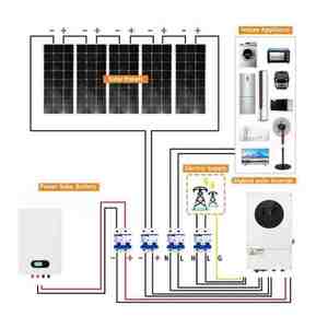 ชุดแบตเตอรี่พลังงานแสงอาทิตย์ 51.2V 5-10kW สำหรับระบบไฮบริดกริดโซลาร์เซลล์ แบบติดผนัง/ติดตั้งบนแร็ค - Product Image 2