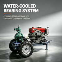 Pompe à eau pour moteur diesel, pompes d'irrigation, modèle refroidi par eau, centrifugeuse pour système d'irrigation par aspersion agricole