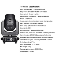 Paquete de 2 Luces Móviles de Cabeza con Haz Super Sharpy de 200W 5R LED, Efectos de Arcoíris de Doble Prisma 12+6 RGB y Estuche de Transporte