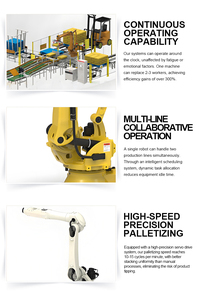 Robot de meulage et de polissage Fanuc <span class=keywords><strong>LR</strong></span> <span class=keywords><strong>Mate</strong></span> <span class=keywords><strong>200iD</strong></span> d'origine avec boîte de vitesses, charge utile de 7 kg, portée de 717 mm, moteur PLC pour les industries de détail - Product Image 4