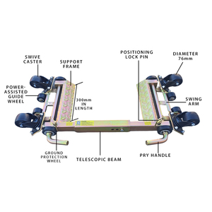 Déplaceur de voiture manuel à quatre roues en acier 3T, outil de <span class=keywords><strong>remorquage</strong></span> robuste, OEM - Product Image 2