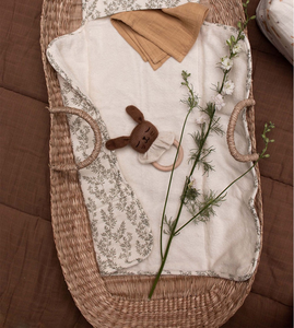 <span class=keywords><strong>Design</strong></span> personnalisé doux éponge mousseline portable matelas <span class=keywords><strong>à</strong></span> <span class=keywords><strong>langer</strong></span> imperméable voyage matelas <span class=keywords><strong>à</strong></span> <span class=keywords><strong>langer</strong></span> pour bébés garçons filles - Product Image 5