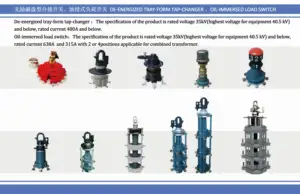 Переключатель крана и переключателя, Круглый трансформатор, автоматический селектор крана, переключатель крана в трансформаторе