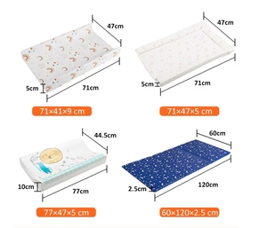 Huihe cartone animato stampato PVC bambino pannolino fasciatoio impermeabile pavimento fasciatoio tappetino per il mercato del Regno Unito - Product Image 6