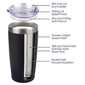 Botella de vino de doble pared, vaso de acero inoxidable personalizado, <span class=keywords><strong>Tumblr</strong></span>, Popular, venta al por mayor - Product Image 5