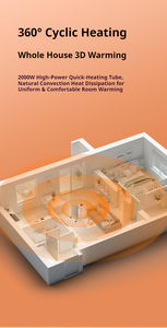 Nuevo Calentador <span class=keywords><strong>Convector</strong></span>/Ventilador Portátil Independiente para el Hogar con Control Remoto, Ahorro de Energía, Silencioso, <span class=keywords><strong>Estufa</strong></span> de Cocción Constante - Product Image 5