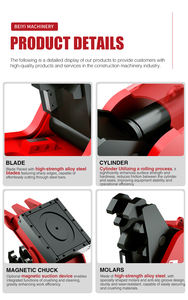 Frantumatore escavatore attacco idraulico calcestruzzo polverizzatore con motore per 4-45t escavatori - Product Image 3