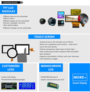 <span class=keywords><strong>2</strong></span>.<span class=keywords><strong>8</strong></span> <span class=keywords><strong>inch</strong></span> 240x320 IPS <span class=keywords><strong>TFT</strong></span> MCU SPI Giao diện màn hình hiển thị <span class=keywords><strong>2</strong></span>.<span class=keywords><strong>8</strong></span> <span class=keywords><strong>inch</strong></span> <span class=keywords><strong>LCD</strong></span> <span class=keywords><strong>module</strong></span> - Product Image 5