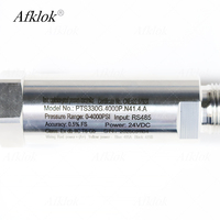 AFKLOK 0-3000psi Range Transmetteur de capteur de pression 4-20ma IP65 antidéflagrant pour puce de pression OEM liquide industriel hydraulique