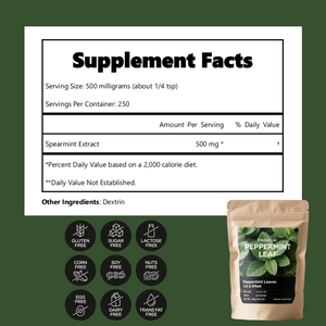 Özel etiket Gastrointestinal konfor takviyesi yetişkinler için 50 mg çam kozalağı özü yağ nane tozu sağlık - Product Image 2