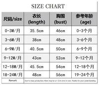Vêtements pour bébés RTS, vente en gros directe d'usine, 190GSM, coton biologique, été, écologique, adorable, unisexe, barboteuse à manches courtes avec boutons