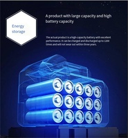 Lampu Sorot Taman Tenaga Surya LED 300W Super Terang Daya Tinggi, Penerangan Luar Ruangan Premium untuk Jalan, Berperingkat IP67