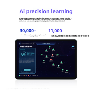 Xiao Mi redmi Pad 2 11นิ้ว IPS 90Hz จอแสดงผลแบตเตอรี่9000mAh 18W ชาร์จเร็ว hyperos 2แท็บเล็ต - Product Image 5