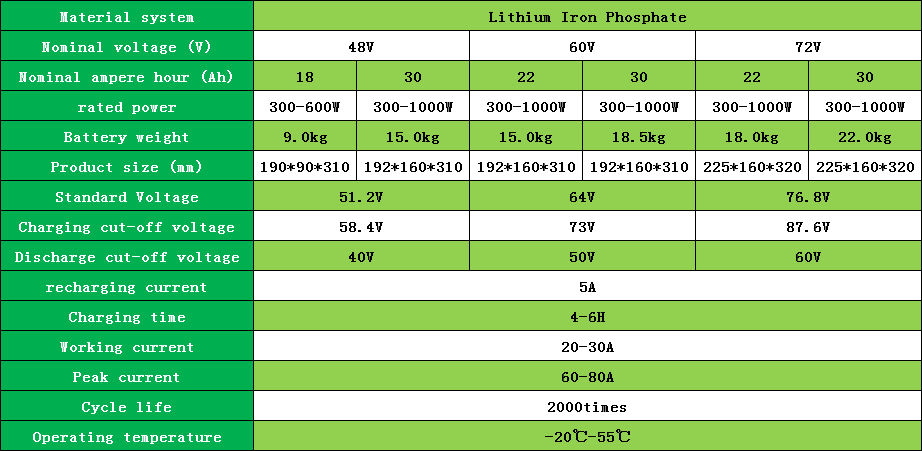 product-1-1