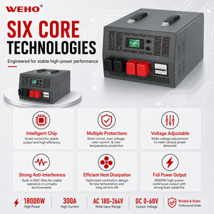 Fuente de Alimentación Industrial Inteligente SP-15000W 400A CC/<span class=keywords><strong>CV</strong></span> Zero-Tune con RS485 Modbus y PFC Activo para Equipos de Automatización PLC Industria 4.0 - Product Image 6
