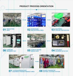 Máy điện phân nước biển tạo Natri <span class=keywords><strong>Hypochlorite</strong></span> với thiết bị khử trùng nước bằng axit hypoclorơ - Product Image 3