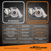 Turbocharger MaXpeedingrods Billet TD025 untuk Mesin Ford Focus Fiesta 1.6 TDCi DV6ATED4 Citroen Berlingo 1.6 HDi DV6B 9HU 90HP