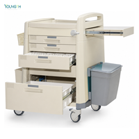 Chariot médical hospitalier YOUNGTH, chariot à médicaments en ABS pour clinique, 5 tiroirs, serrure à code, panier en fil métallique