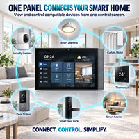 Panel Kontrol Rumah Pintar 10,1 inci 10 Inci 1920x1280 |   Panel Kontrol Tablet Android untuk Rumah Pintar