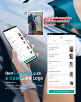 Serrure de porte électronique SZMYQ avec interphone vidéo, 2 interphones audio, caméra à empreintes digitales, serrure intelligente, sécurité, WiFi, serrure de porte numérique