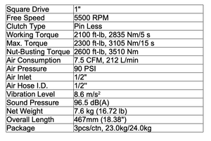 Llave de impacto neumática resistente - Product Image 3