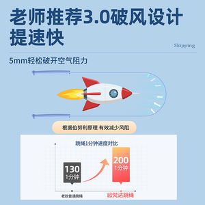 Cuerda para saltar Gudanmi con rodamientos, longitud ajustable, equipo de fitness de PVC para niños y adultos, para ejercicio y entrenamiento. - Product Image 5