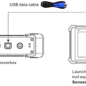 LAUNCH X-431 S2-2 Sensorbox with DC USB Oscilloscope 2 Channels Automotive Sensor and Tester for X431 PAD <b>Tablets</b> - Product Image 2