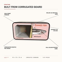 Tunnel en carton ondulé pour chats d'intérieur, design boîte de conserve, pour la maison, vente en gros, direct usine