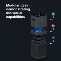 Purificateur d'air intelligent SOTO YM avec filtres électrostatiques HEPA au charbon, LED UV, contrôle par application, conception modulaire, fonctionnement Android, élimine les odeurs