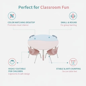 Muebles escolares modernos y baratos, escritorios <span class=keywords><strong>de</strong></span> estudio para niños, <span class=keywords><strong>escritorio</strong></span> y silla <span class=keywords><strong>de</strong></span> estudio para niños, <span class=keywords><strong>sillas</strong></span> y mesas <span class=keywords><strong>de</strong></span> jardín <span class=keywords><strong>de</strong></span> infantes - Product Image 3