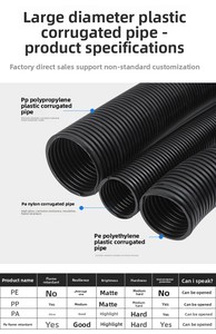 <span class=keywords><strong>Tubo</strong></span> flexible de gran diámetro AD672, material PA/PP ignífugo, <span class=keywords><strong>tubo</strong></span> de plástico tipo piel de serpiente, funda protectora para cables PE80 - Product Image 3