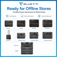 Générateur portable BLUETTI Elite 320 Apex 300 et gamme de stations d'alimentation pour les distributeurs de produits énergétiques à haute capacité