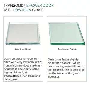 Usine personnalisé en acier inoxydable porte de <span class=keywords><strong>baignoire</strong></span> sans cadre simple écran de douche <span class=keywords><strong>coulissant</strong></span> en verre trempé - Product Image 6