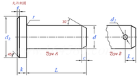 Goupille de positionnement en acier inoxydable 304 avec tête plate et trou cylindrique M3-M10 GB882