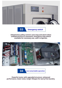 เครื่องซัก<span class=keywords><strong>ผ้า</strong></span><span class=keywords><strong>หยอด</strong></span><span class=keywords><strong>เหรียญ</strong></span>แบบประหยัดพื้นที่ พร้อมระบบทำความสะอาดตัวเอง รับประกัน 1 ปี - Product Image 5