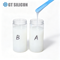 Caoutchouc de silicone liquide de couleur personnalisée à prix abordable pour la fabrication de dildos réalistes en silicone