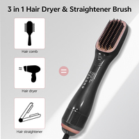 Produit phare : Appareil de coiffage tout-en-un (lisseur, fer à boucler, sèche-cheveux, peigne chauffant, brosse sèche-cheveux)