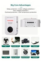Stabilisateur monophasé mural 220V AC 50/60Hz AVR LCD 3kVA certifié CE, boîtier en aluminium résistant à l'humidité et à la chaleur