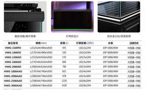 Akuarium Kaca Aluminium Hitam Seri HWG dengan Filter Bawah - Product Image 2