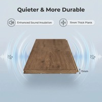 Planches de parquet en bois d'ingénierie, surface durable résistante à l'eau, installation facile pour projets commerciaux et résidentiels