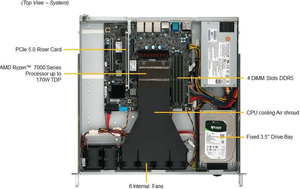 Supermicro AMD Ryzen 7000 Series Motherboard AM5 Socket <strong>DDR5</strong> PCIe 5.0 Workstation - Product Image 4
