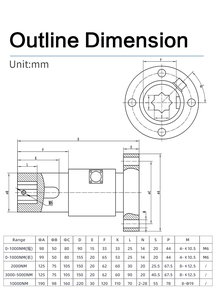 Mô-men xoắn <span class=keywords><strong>Load</strong></span> cell 1000nm tốc độ đầu dò tĩnh cảm biến mô-men xoắn <span class=keywords><strong>Load</strong></span> cell cảm biến - Product Image 6