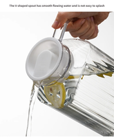 Ultra durable, résistant aux chutes, plastique de qualité alimentaire, commercial, moderne, personnalisable, grande capacité, écologique, compatible lave-vaisselle, froid