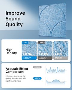 Paneles Acústicos Autoadhesivos de Alta Densidad para Pared y Techo, Diseño Moderno, Color Azul Cielo, para Oficina - Product Image 2