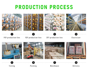 เส้นด้ายโพลีเอสเตอร์รีไซเคิล DDY 150 48 NIM สำหรับผ้าหุ้มที่นอนแบบถัก ราคาสุดคุ้ม - Product Image 4